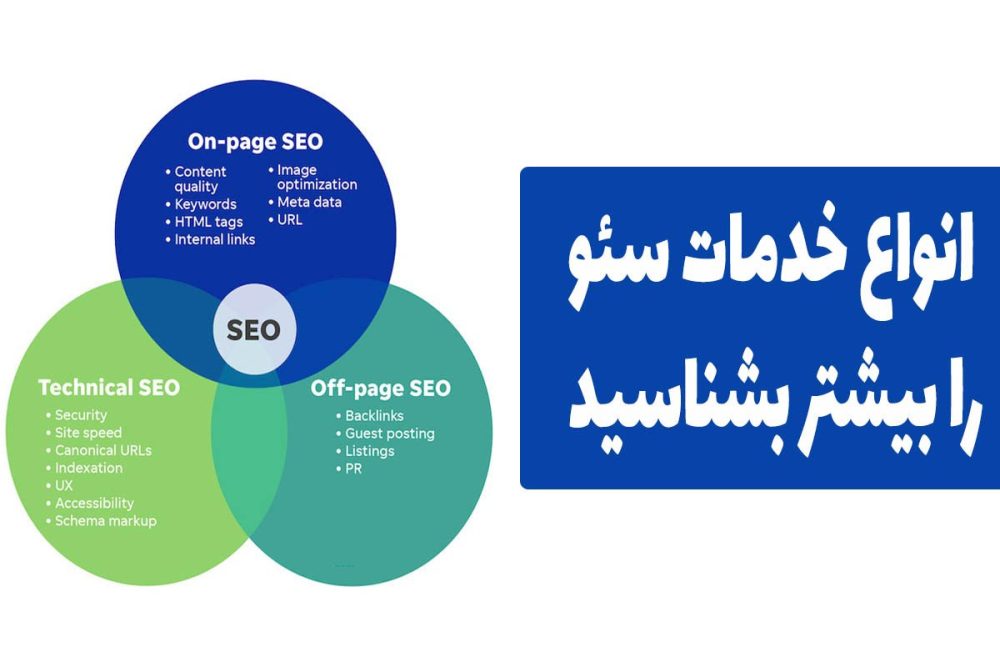 انواع خدمات سئو را بیشتر بشناسید