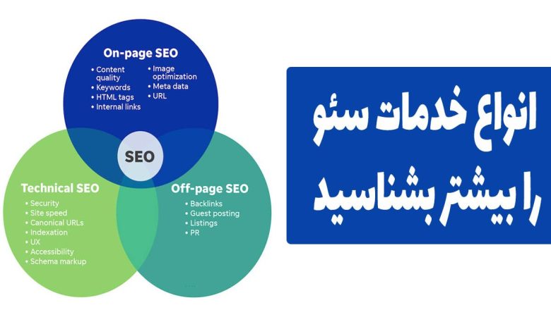 انواع خدمات سئو را بیشتر بشناسید